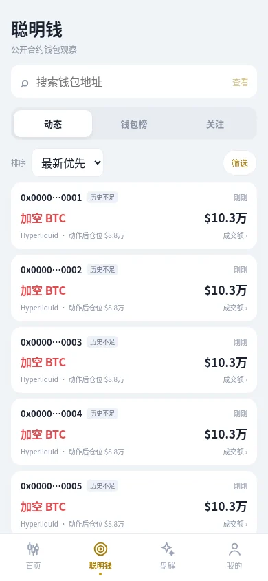 新版聪明钱，包含动态、钱包榜、关注和最新优先排序