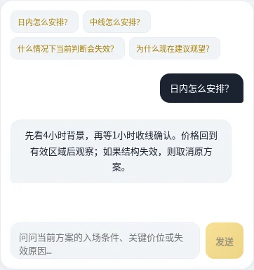 AI追问界面，包含快捷问题、对话记录与输入框